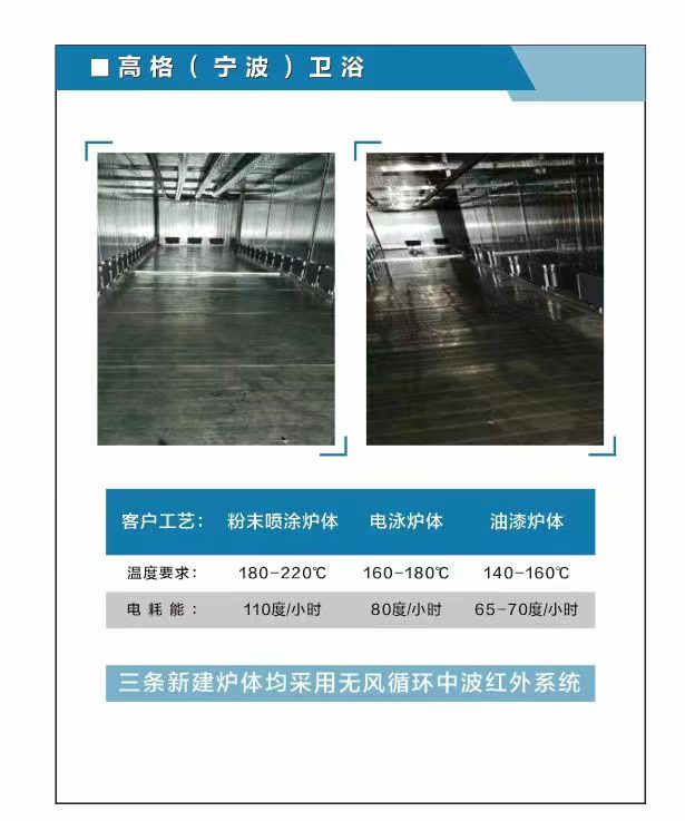 高端五金卫浴电泳红外加热.jpg