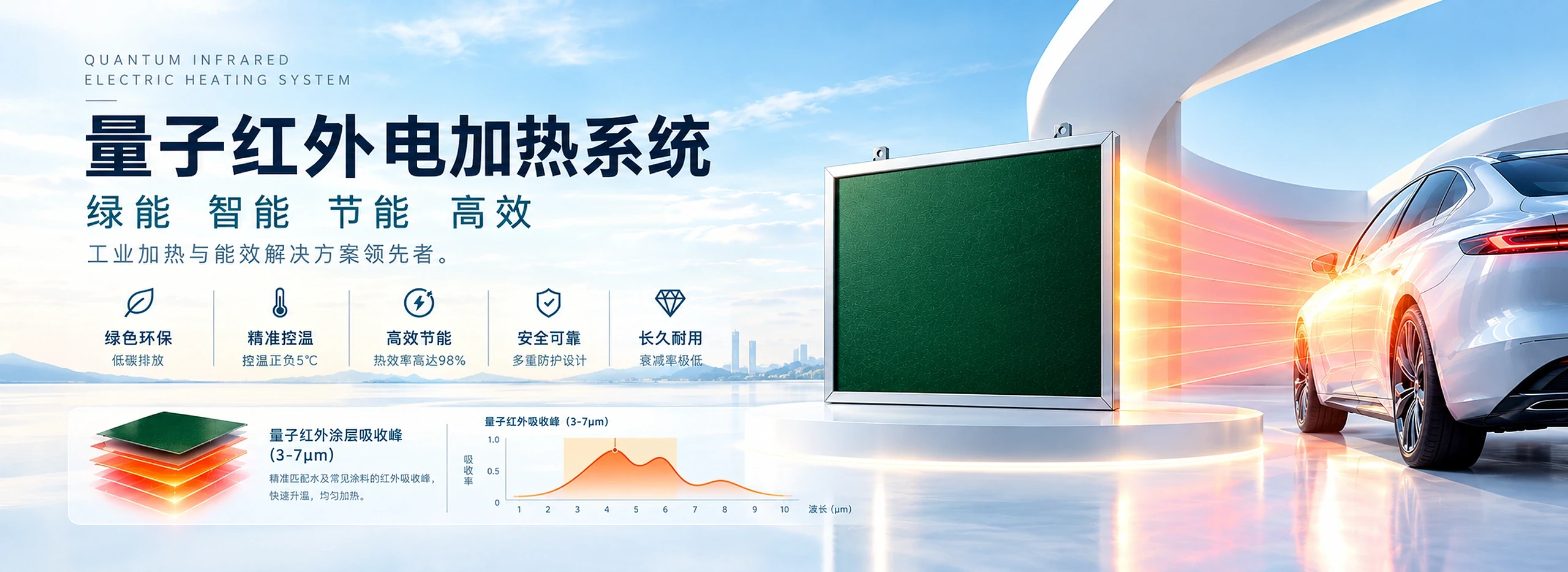 量子红外电加热系统