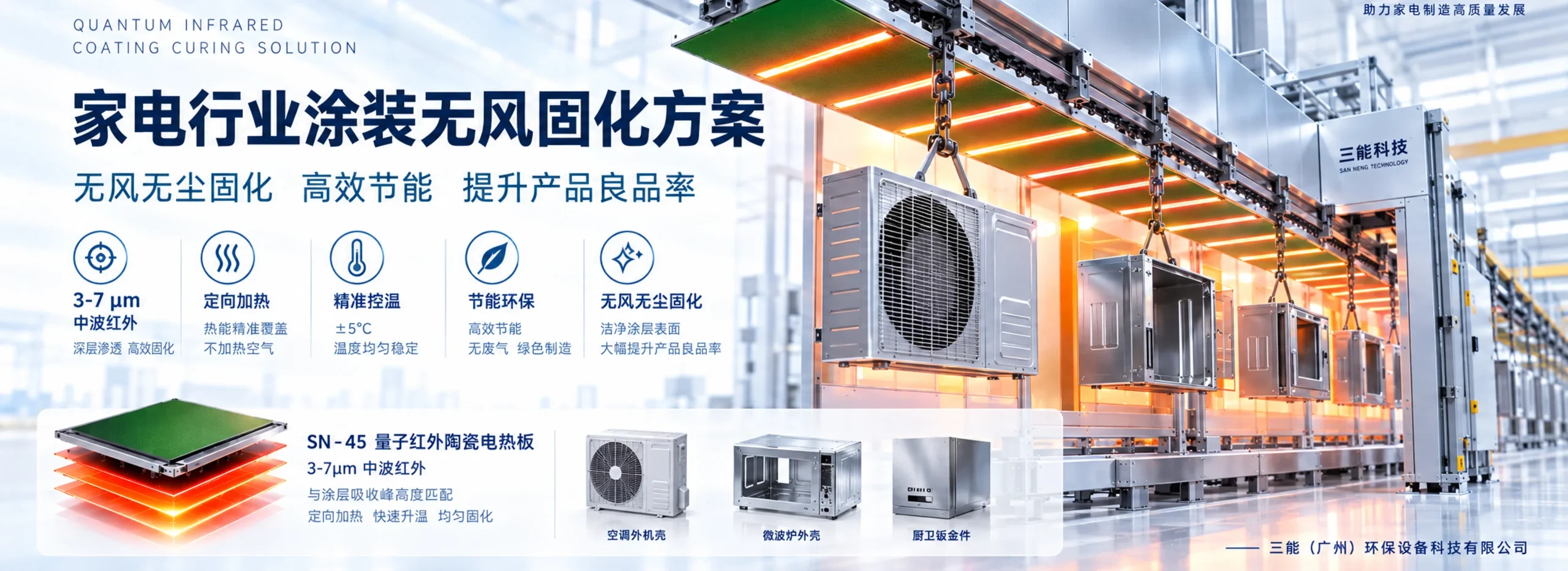 家电行业涂装无风固化方案