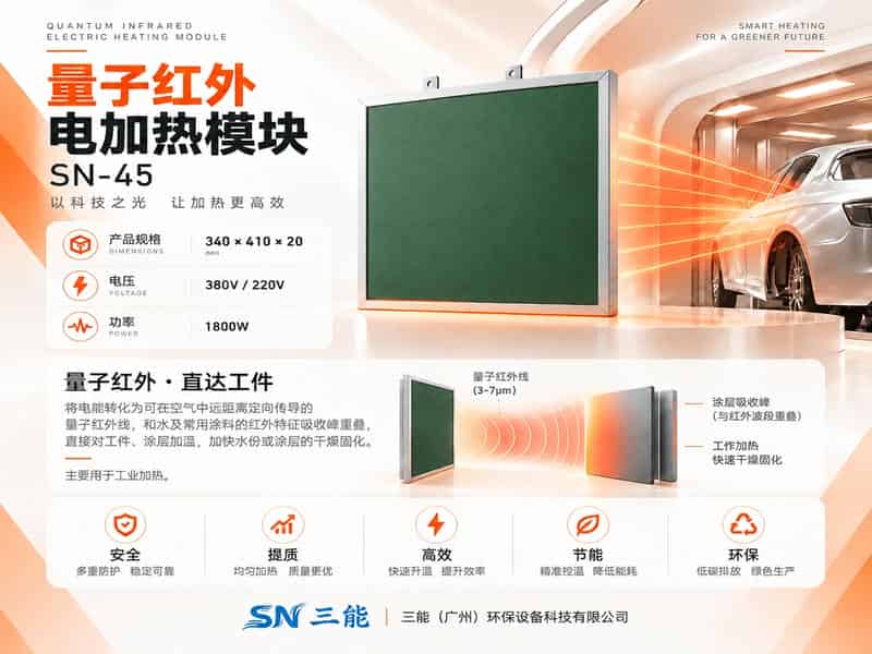 2026工业量子红外固化系统能效标准与选型指南|热效率重塑产业新基准
